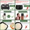 Complete Candle Making Kit with Wax Melter,Candle Making Supplies,DIY Arts&Crafts Kits Gift for Beginners,Adults,Including 500w Electronic Stove,Wicks,Wax,Rich Scents,Dyes,Melting Pot,Candle tins